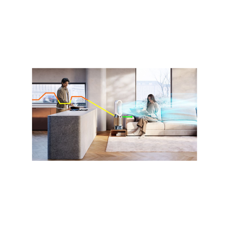 Dyson Purifier Humidify+Cool PH2 De-NOx (PH05)